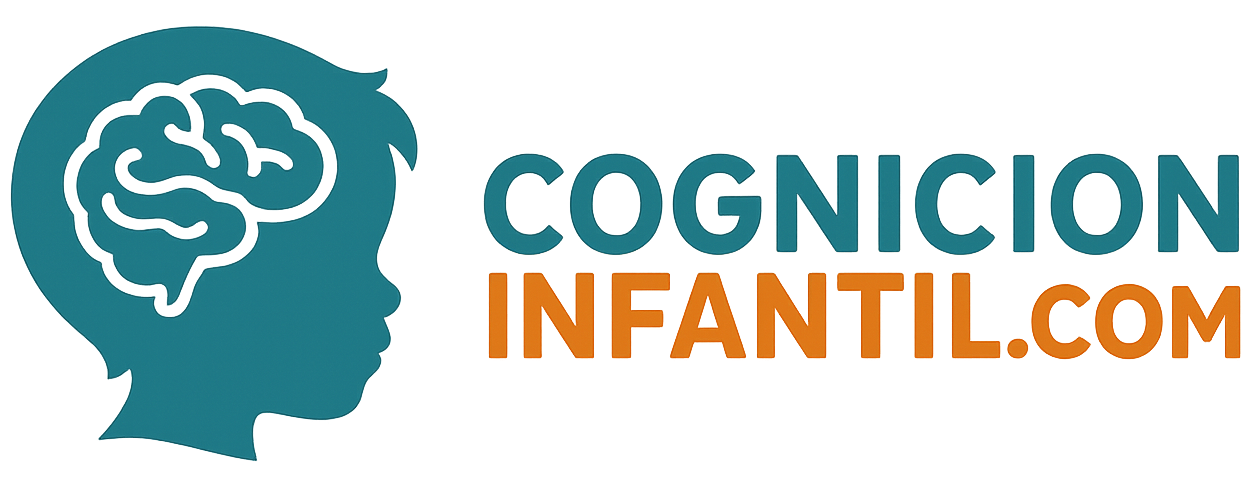 cilogotranmod
