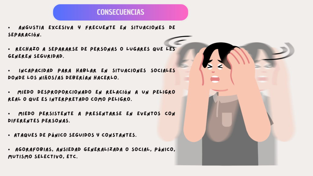 consecuencias ansiedad